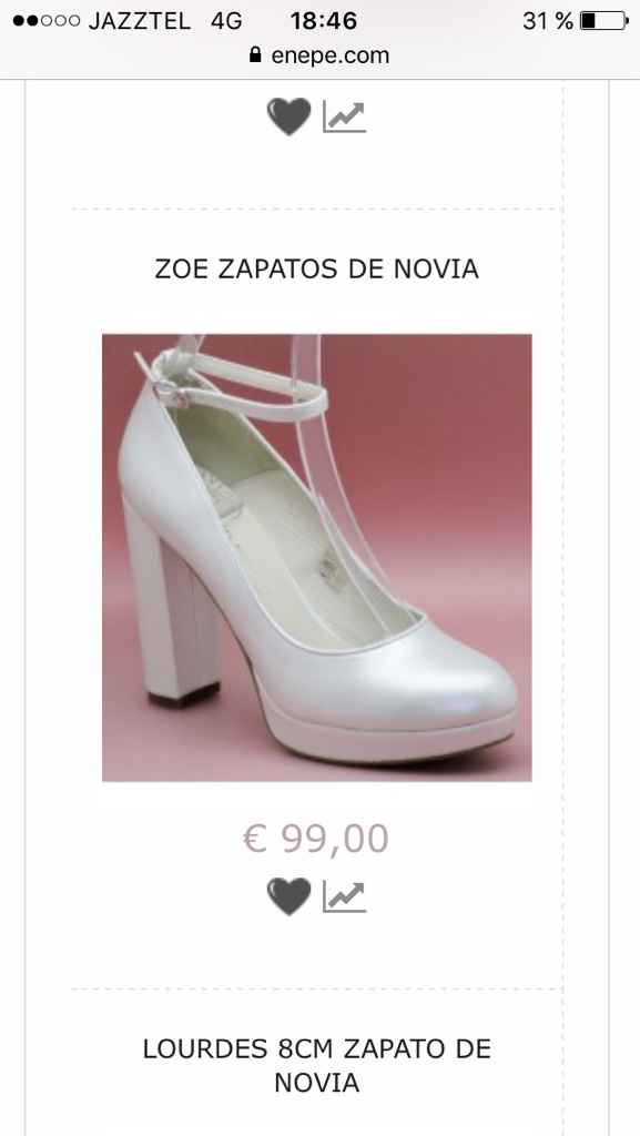 Buacando zapatos!!! - 1