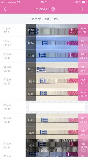 buscadoras de junio 2020🍀🍀 - 1