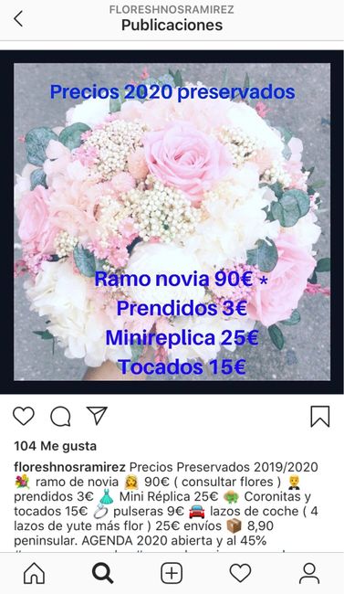Dudas con el ramo 1