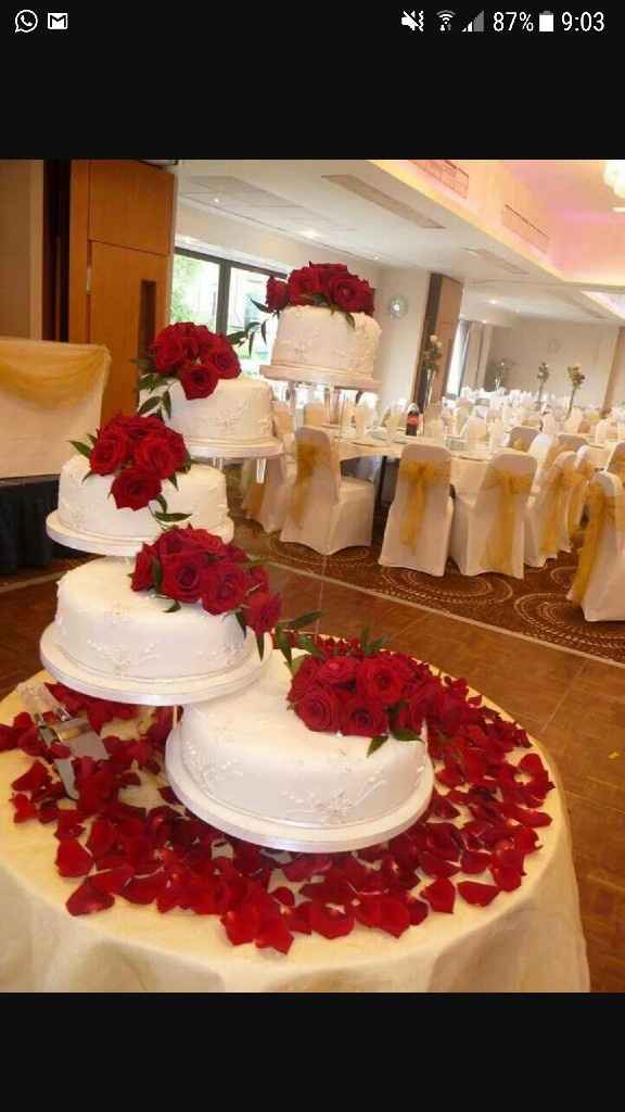 ¿Cómo será tu tarta de boda? - 1