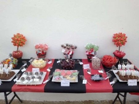 Que pensais de los Candy Bar?? - 1