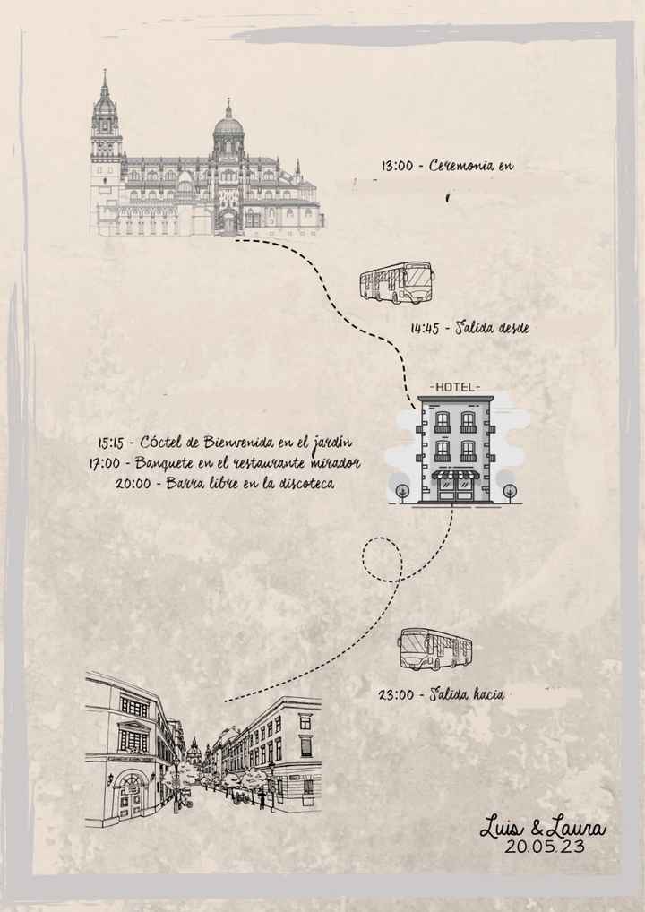 Itinerario 🗺️ - 1