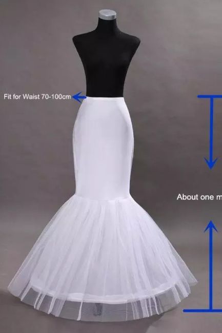 Can can aliexpress - 1