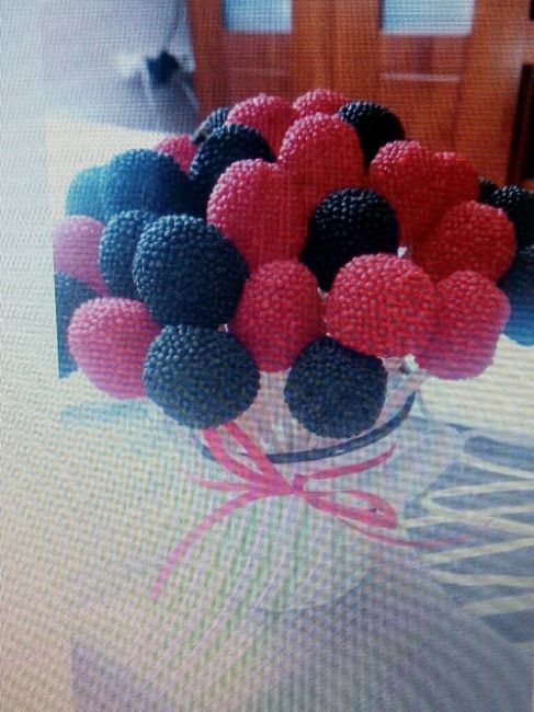 Ayuda para candy bar - 3