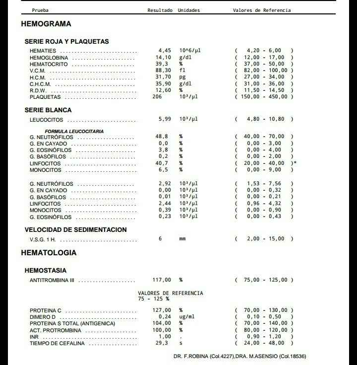 Buscadoras después de uno o varios abortos ii - 1