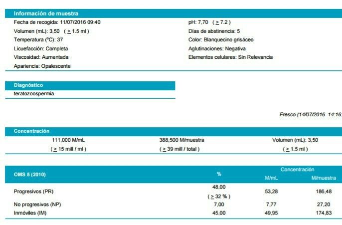 Buscadoras de un primer embarazo y tras muchos intentos no llega - 1