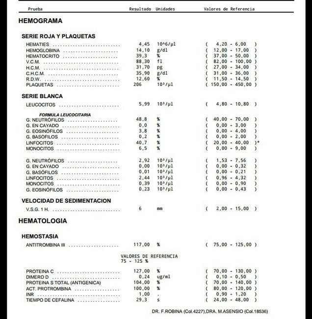 Buscadoras después de uno o varios abortos ii - 1