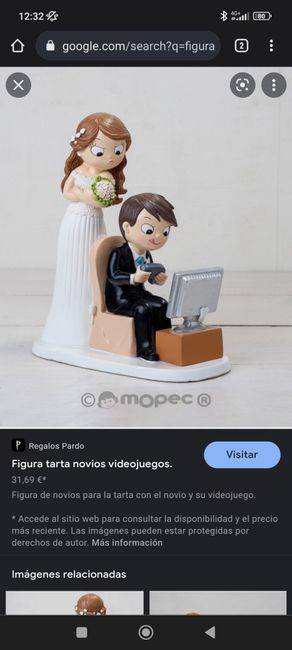 ¿Cuál es vuestra figura de la tarta? 3
