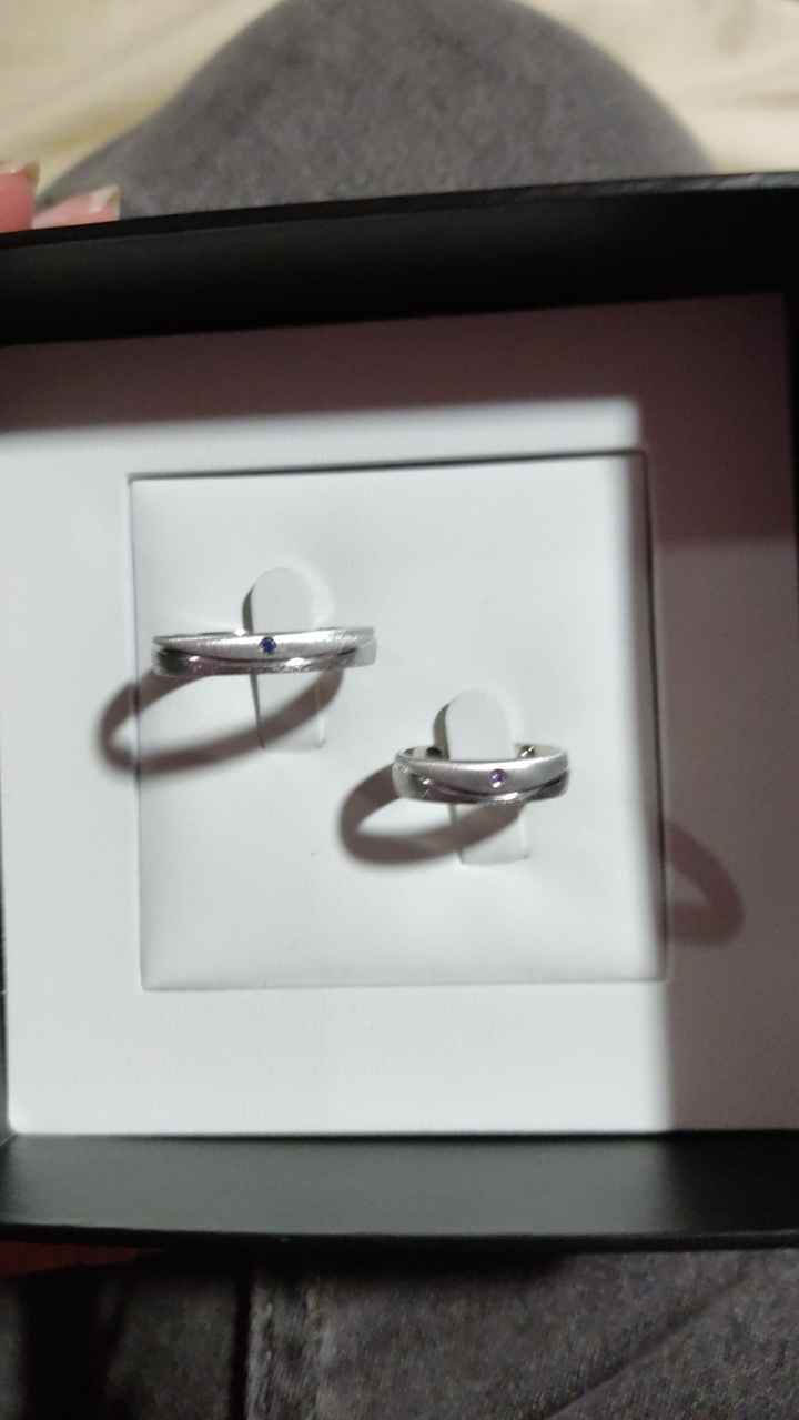 ¡Ya tengo Alianzas! - 1