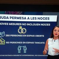 ¿Alguien que se case en septiembre/2020? - 1