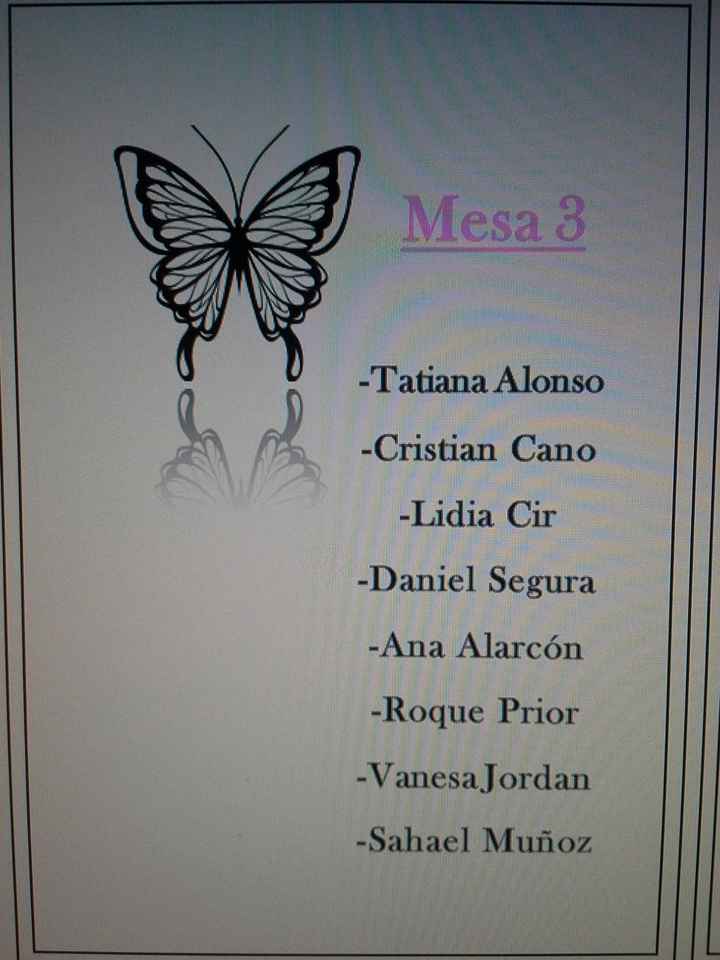 Cositas que ya voy teniendo - 1