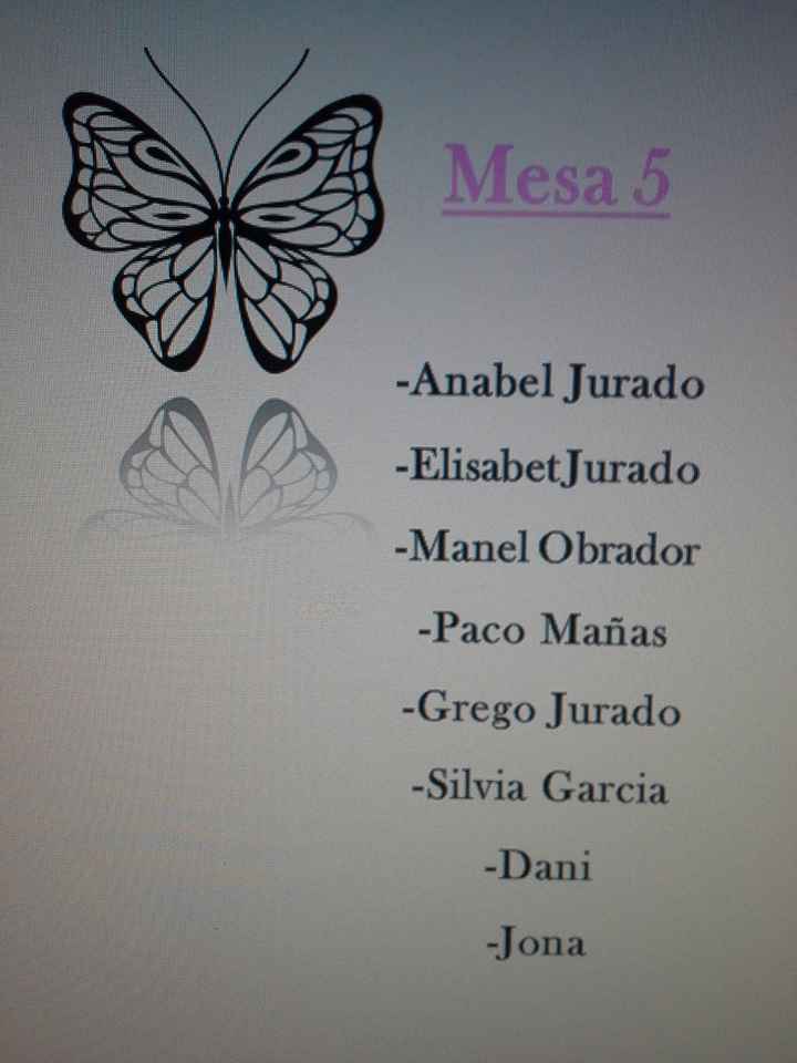 Cositas que ya voy teniendo - 3