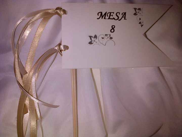 Mis Identificadores de mesas!