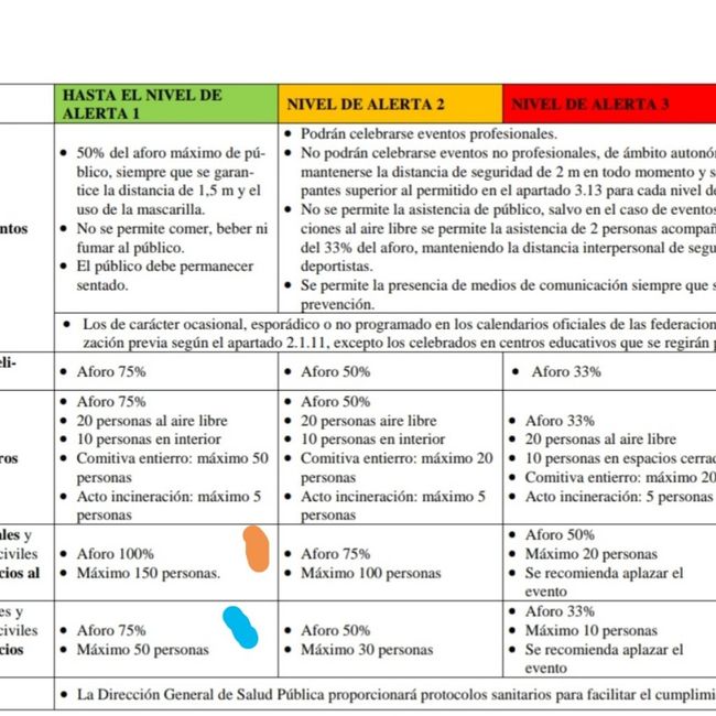 20 de febrero 2021 - 1