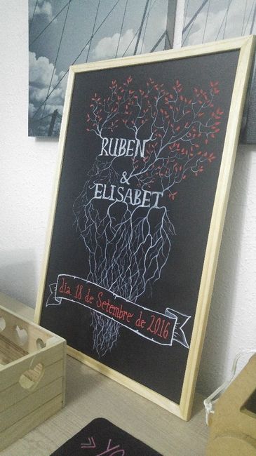 Pizarra árbol