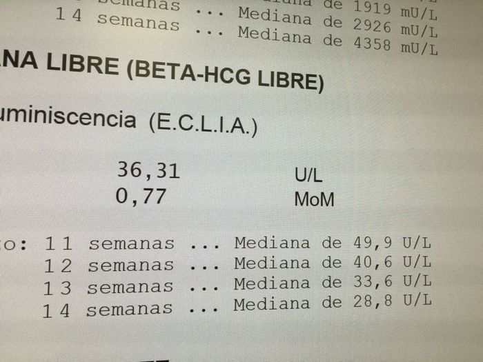 Preocupada por los anañisis del 1r trimestre - 1