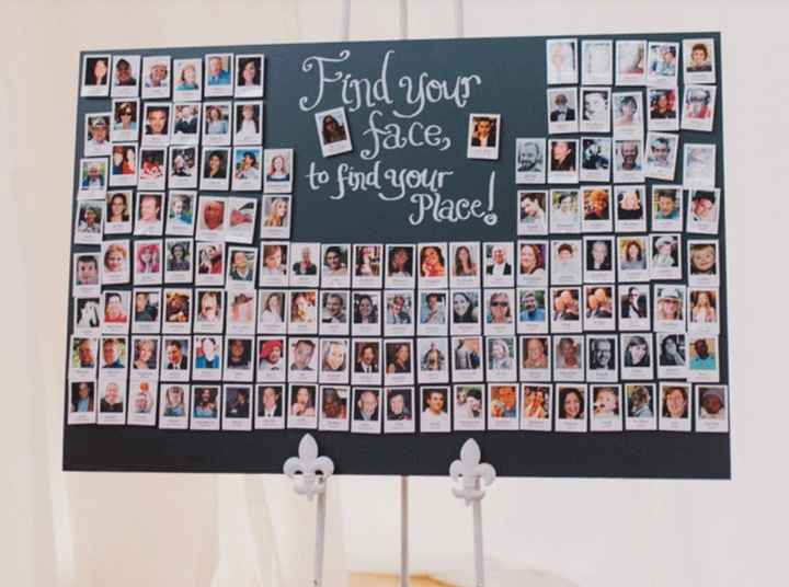 Ideas seating plan - 2