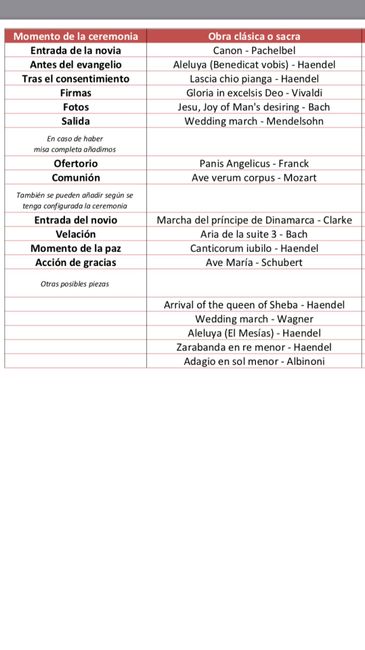 Musica en la iglesia - 1