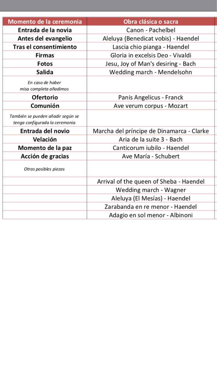 Musica en la iglesia - 1