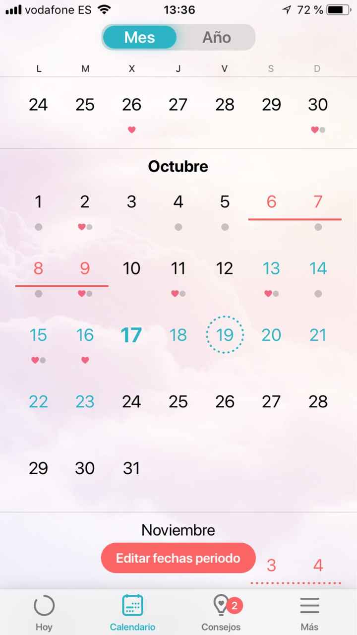 Buscadoras de octubre 2018!! - 2