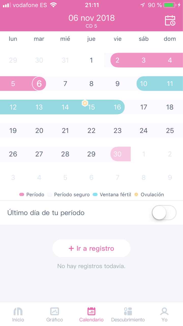 Buscadoras Noviembre 2018 - 1