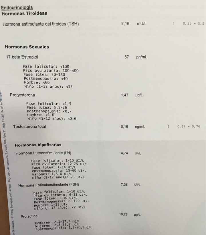 Buscadoras de un primer embarazo y tras muchos intentos no llega - 1