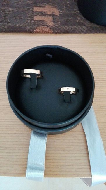 Ya tenemos nuestras alianzas!!! - 2