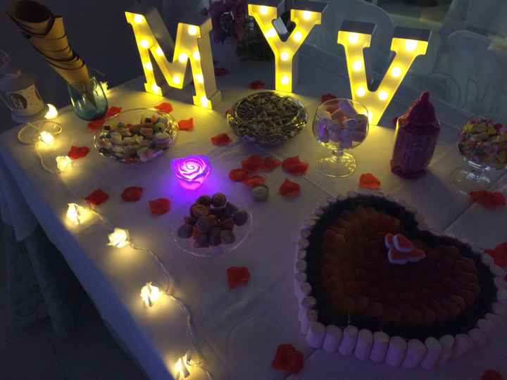  Hola chicasss ya paso mi día 🎉🎉 - 5