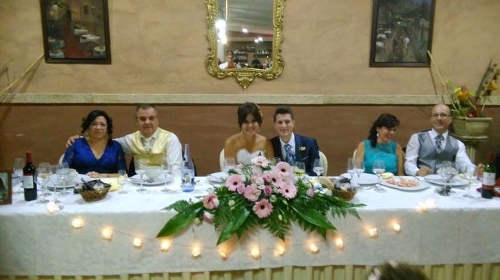Mesa presidencial