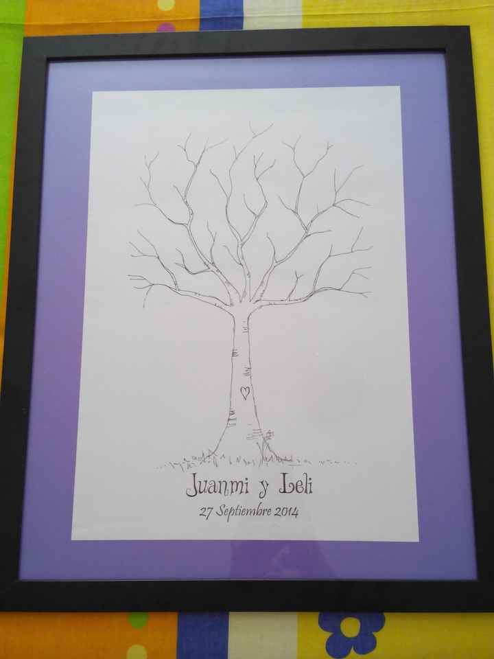 Nuestro árbol de huellas, antes y después. - 1