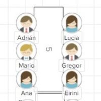 Como funciona el organizador de mesas? - 1