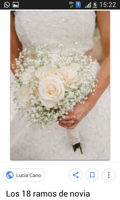 Floristerías online - 3