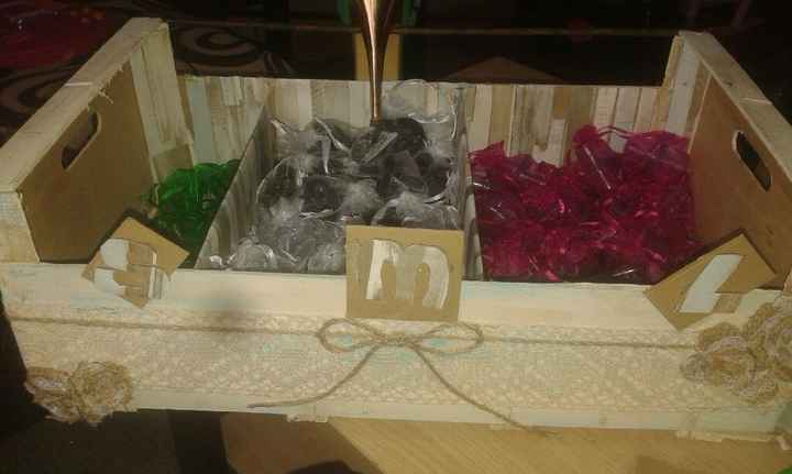 Caja para cubre tacones - 3