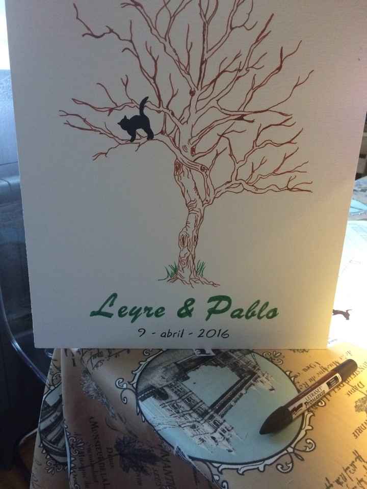 Manualidades - 1