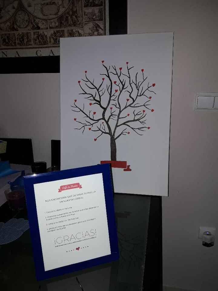  Arbol de huellas - 1