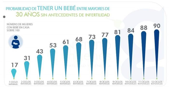 Buscadoras de mayo 2018 1