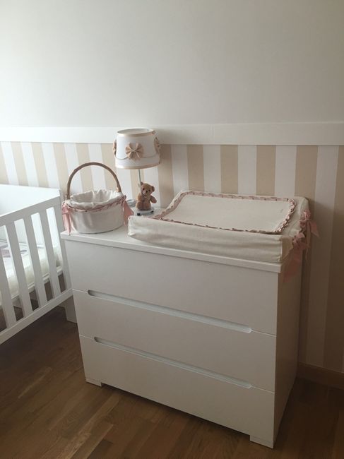 La habitación de nuestro bebe - 2