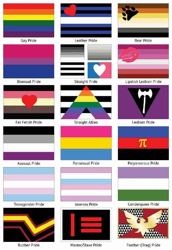 🏳️‍🌈 ¡Feliz día del Orgullo LGTBIQ+! - 1