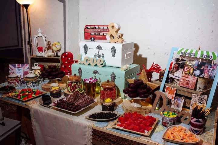 Me enseñais vuestro Candy Bar - 1