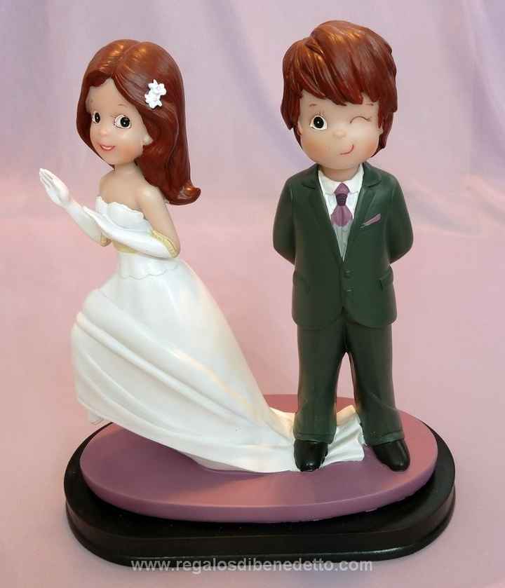 Figura 1