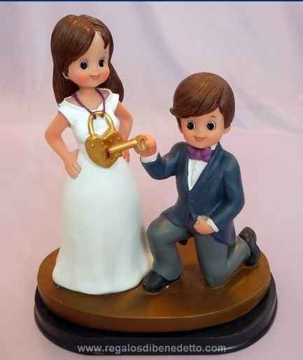Figura 2