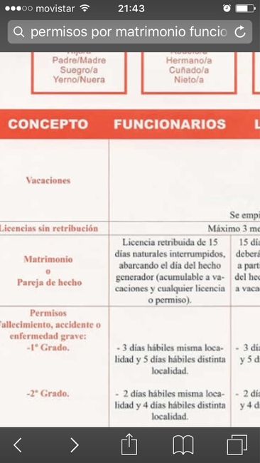 Permiso matrimonio funcionarios - 1