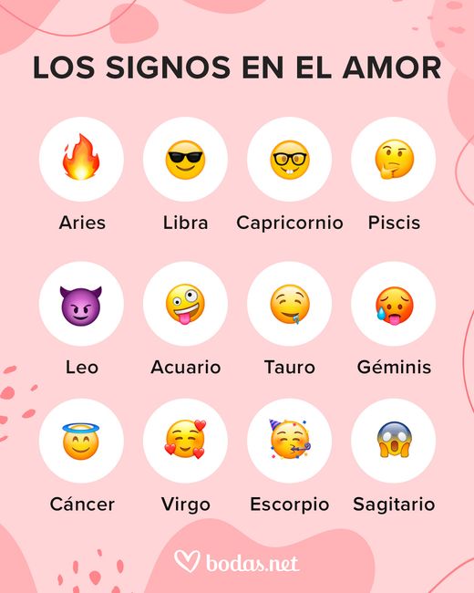 ¡Feliz día del emoji! 😁😉😛😍😱 - 1