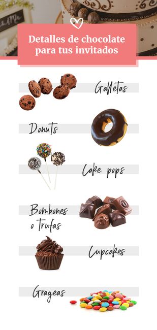 ¡6 detalles de chocolate para tus invitados! 🍫 - 1