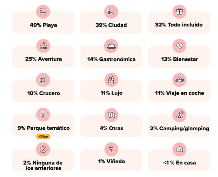 ¡Conoce aquí los resultados! 😁 3