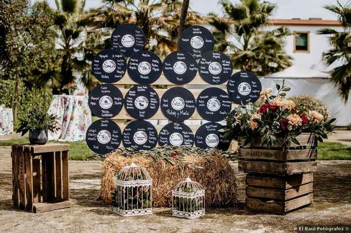 ¿Qué SEATING PLAN triunfará en tu boda? - 1