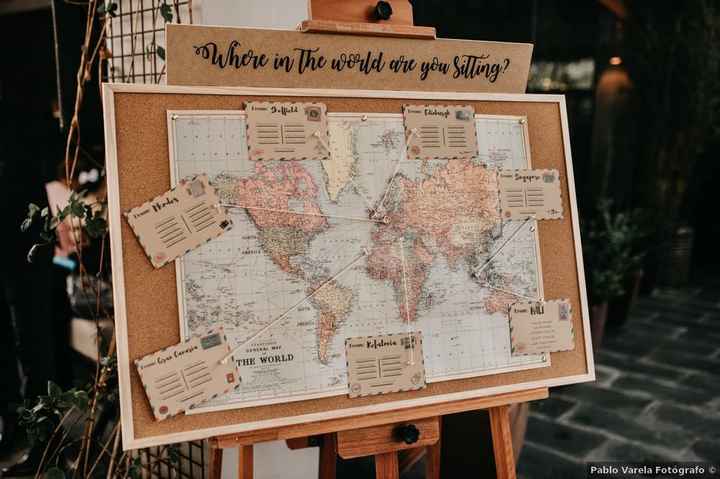 ¿Qué SEATING PLAN triunfará en tu boda? - 2