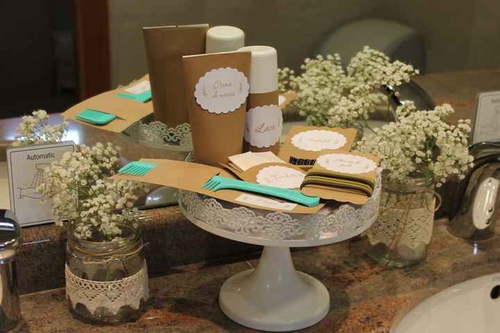 Kit de baño para los invitados: ¿Sí o no? - 1