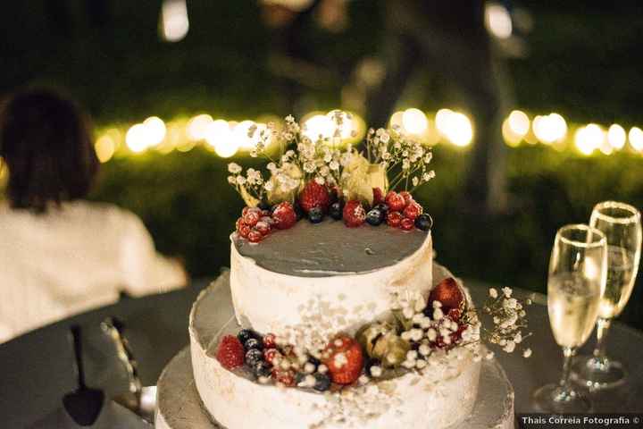 La tarta: ¿De un piso, dos o más? 🍰 - 1