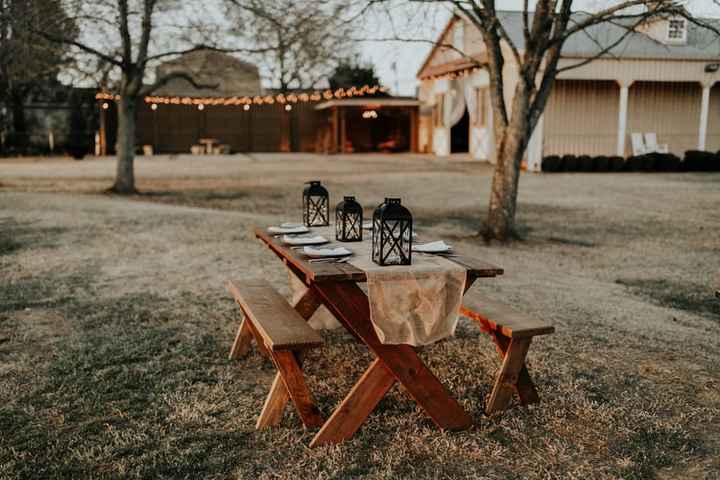 ¿Celebraréis una boda íntima con menos de 25 invitados? - 1